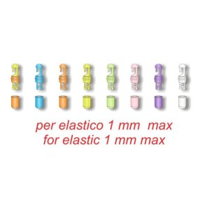 Super Zero Connector