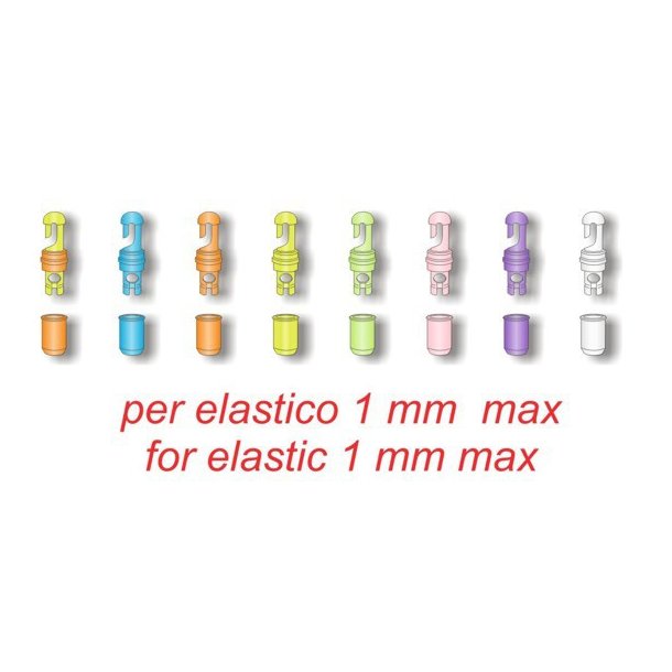 Super Zero Connector