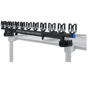 Ruller & Stangholder