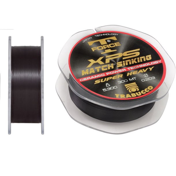 XPS Match Sinking (Rest Salg)