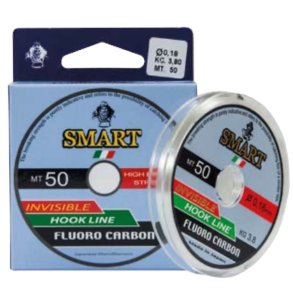 Smart Fluorocarbon